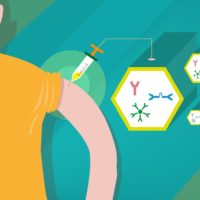 Concept of a child being injected with immunity antibodies to fight disease